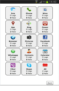 What Is the Best Spy Camera App for Android