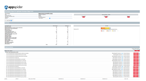 Spy Camera App to Spy on Another Phone