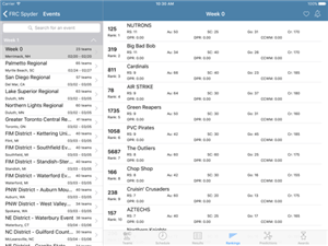 Spy Phone App Validity