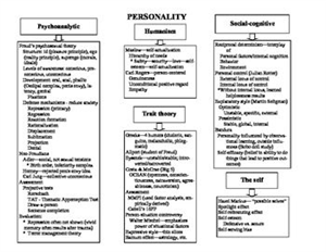 What Is the Most Common Hidden Spy App for Android Phones