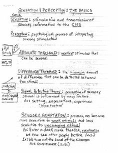 Message Spy Remover App