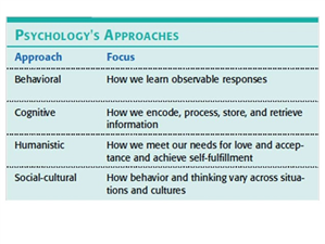 Best Spy Recording App for Android