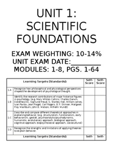 Best Spy App in Android