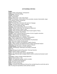 How Whatsapp Spy App Works