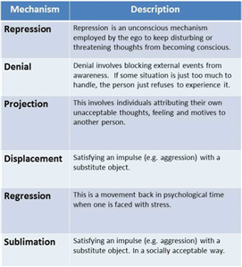 Whatsapp Spy Apk Mega