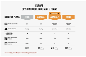 Parental Spy Apps for Iphone