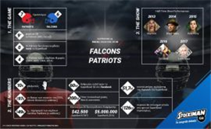 The Truth Spy App for Android