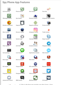Best Spy App for Samsung Galaxy