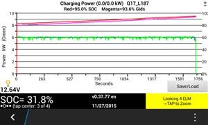 Best Mobile Spy App in India