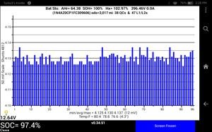 How to Use Appspy Iphone