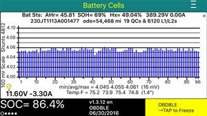 How to Uninstall Hidden Spy Phone App