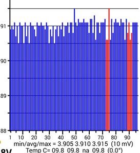 Iphone Hidden Spy App