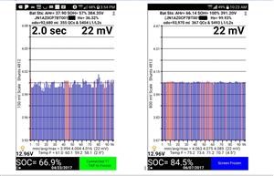 Best Spycam App Android