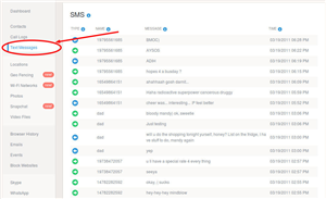 Spy Listening Device App Iphone
