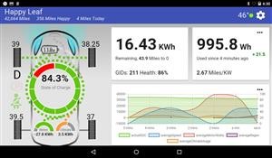 Best Iphone Spy Apps 2019