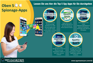 Top Best Spy Apps for Android