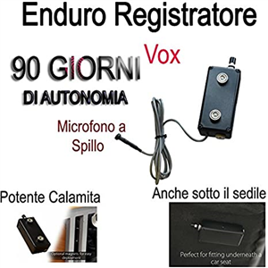 Spy on Iphone Using Apple Id