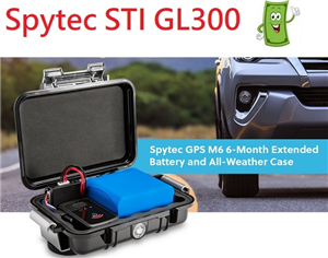 Security Spy Iphone App