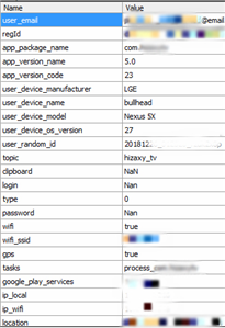 Whatsapp Spy Utility