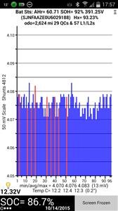 Do Spy Apps Really Work