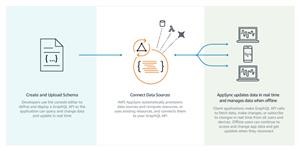 Whatsapp Spy Apk 2018 Gratis