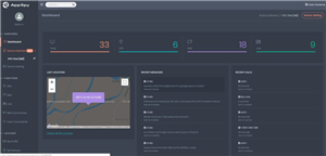 Mobile Spy App for Windows Phone