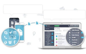 Cell Phone Spy App Apk