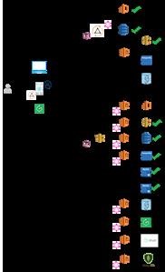 Spy App for Download