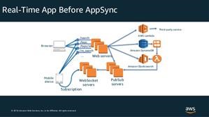 Hidden Call Recorder Spy App