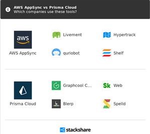 Wifi Spy Hidden Mobile App Video Camera