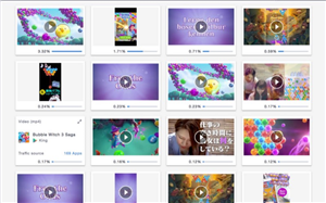 Spy App Auf Dem Handy
