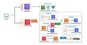 Xnore Spy App for Android