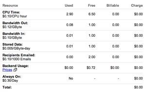 Spy App Phone Tracker