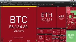 Best Spy Video Camera App for Android