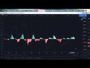Apps for Spying on Phone
