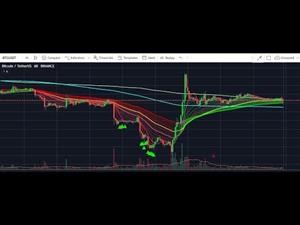 Spy Camera Video Recorder App