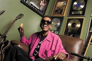 Best Spycam App for Android