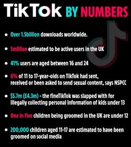 Spy Mobile App India