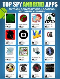 Best Spy Apps for Snapchat