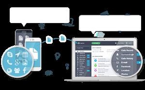 Spy App.1.2.apk Download